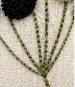 Coussin Brodé Pompons